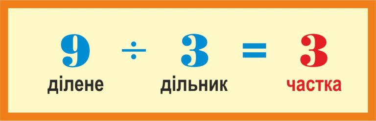 Частка: Коли Ціле Розкривається Через Крихітні Шматочки