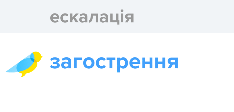 Ескалація: Коли Ситуація Виходить з-під Контролю (і Що з Цим Робити)