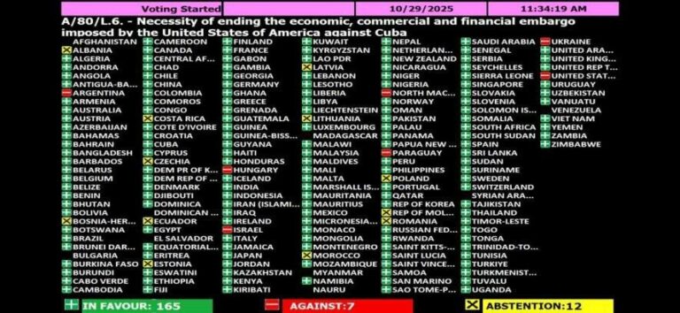 Куба як партнер агресії РФ проти України: Сибіга розкрив причини українського голосування в ООН.
