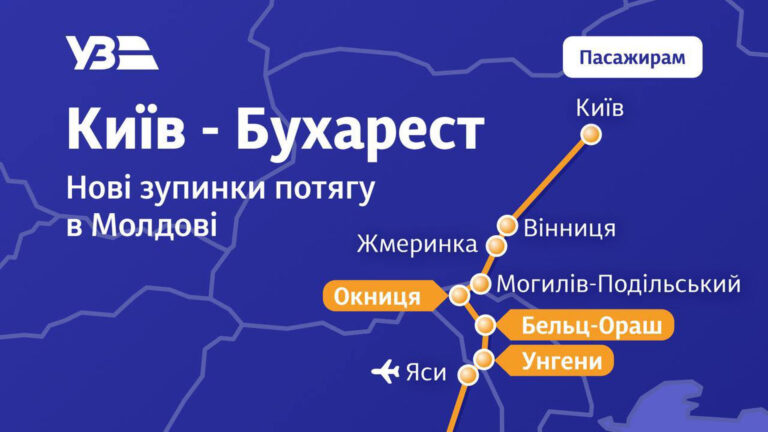 Потяг «Київ – Бухарест» запроваджує три нові зупинки: дізнайтесь, де саме