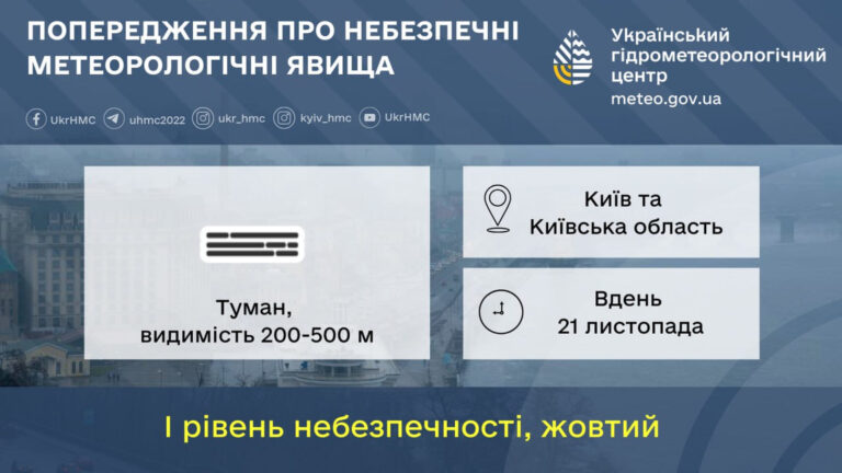 ДСНС звертає увагу на небезпеки на київських шляхах: що сталося