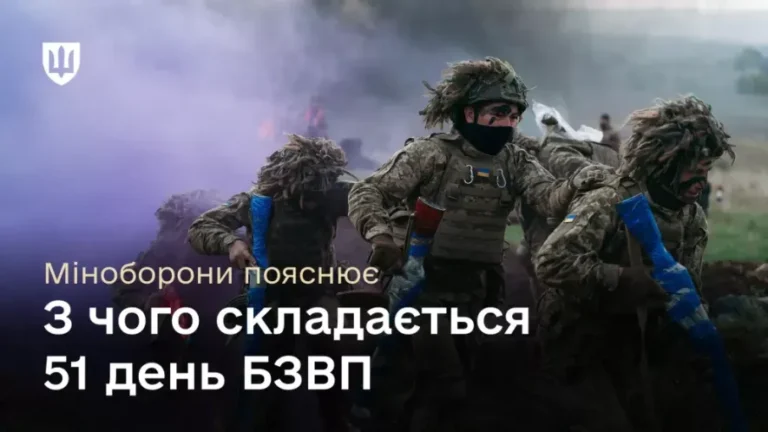 Структура базової підготовки рекрутів: що включає 51-денний навчальний курс?