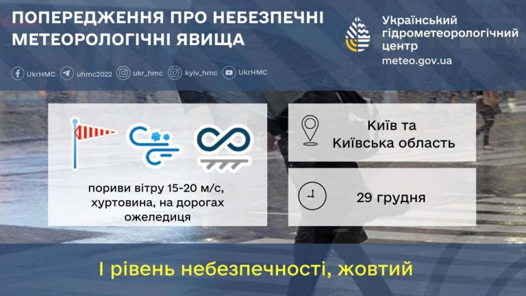 29 грудня в Києві прогнозують ожеледицю: оголошено жовтий рівень небезпеки
