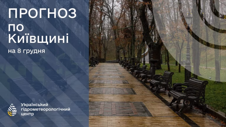 У Києві 8 грудня — суха погода без снігу і дощу