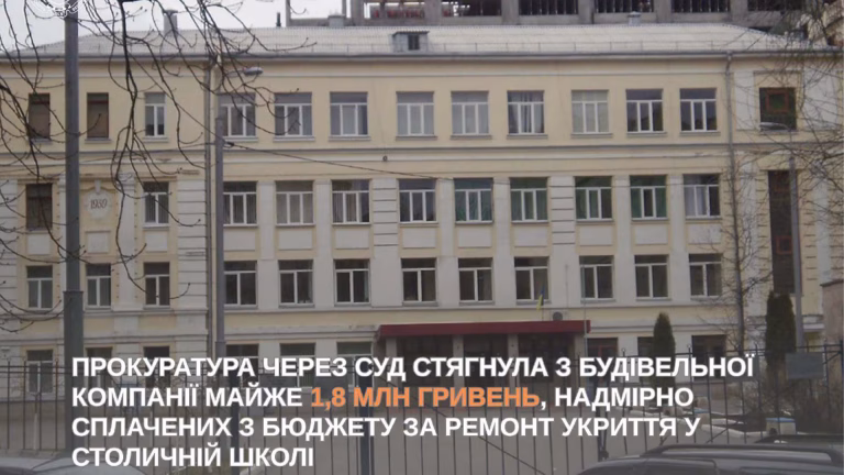 Суд зобов’язав повернути 1,8 млн грн через завищений кошторис ремонту укриття в київській школі