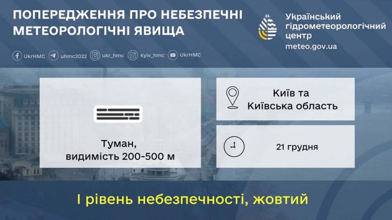 Завтра в Києві очікується туман — водіям і перехожим слід бути обережними