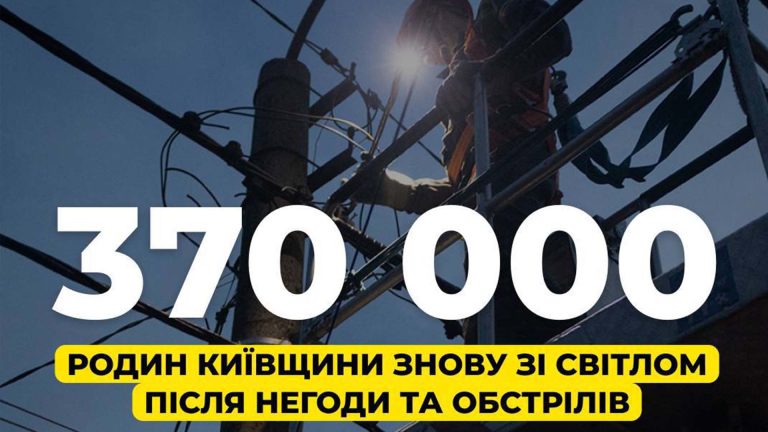 У Києві понад 1 000 будинків лишаються без тепла — на Київщині опалення відновлено у 5 000 домогосподарств, 370 тисяч родин мають світло