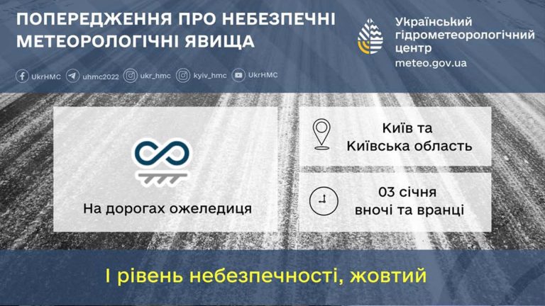 Київ і область переведені на жовтий рівень небезпеки