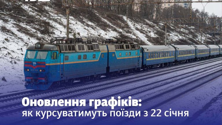 Укрзалізниця оновила розклад 118 поїздів: два рейси з Києва вирушають раніше