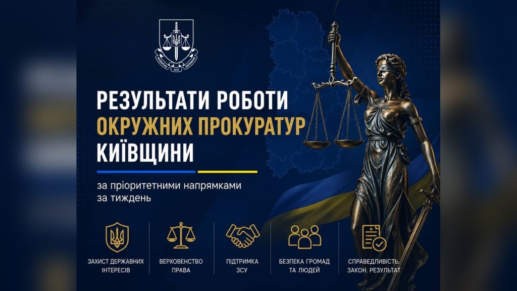 Прокурори Київщини протягом тижня повернули державі 116 гектарів землі