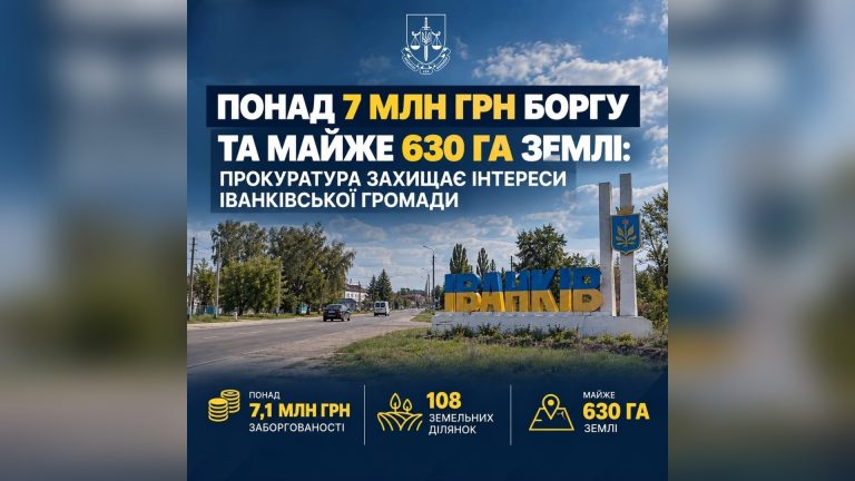 Вишгородська прокуратура наполягає на поверненні громаді 630 гектарів