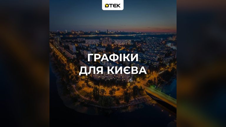 Київ та Київська область у боротьбі з чергами