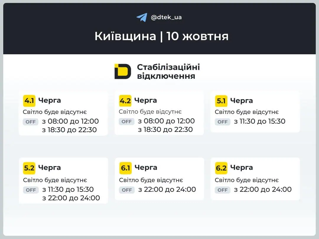 Графіки відключень світла 10 жовтня: Київ і Київщина за чергами Графік стабілізаційних відключень на Київщині 10 жовтня для черг з 4.1 по 6.2 від ДТЕК